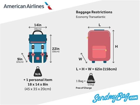 american airlines bags over 50 lbs.